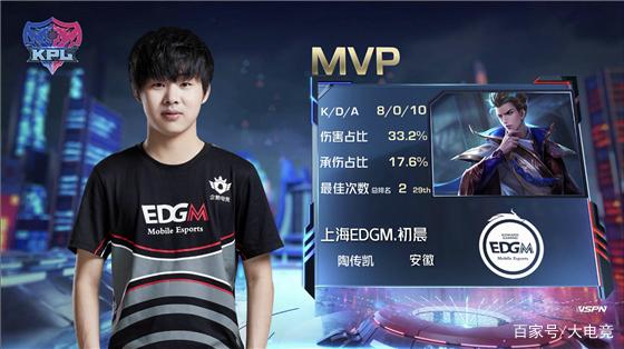 反击和呼应 反击和呼应