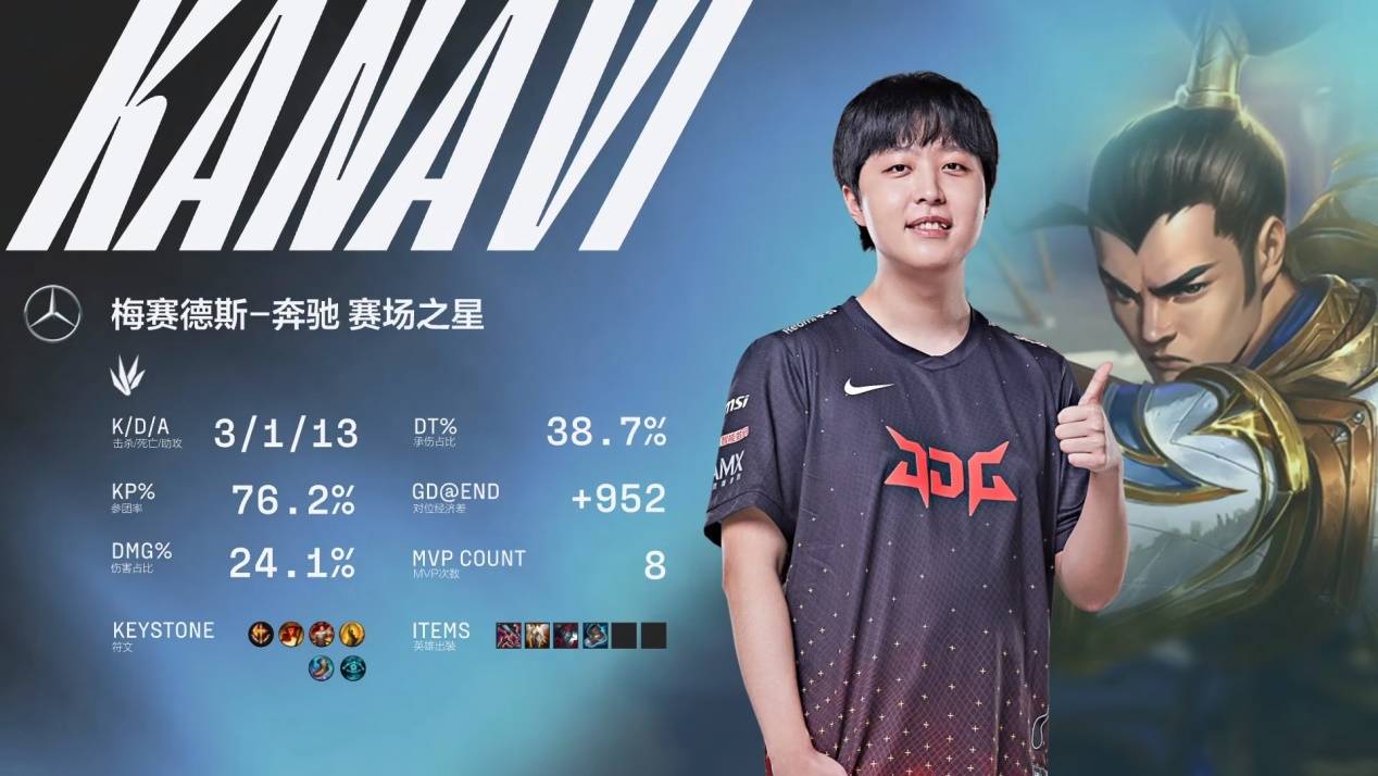 最顶尖的五 最顶尖的五