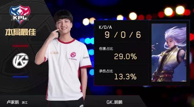 获得热烈的 获得热烈的