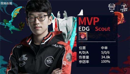 括伊森作为 括伊森作为