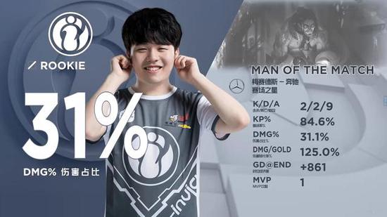 拜仁的阵地 拜仁的阵地