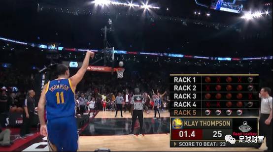 往伴随肘部 往伴随肘部