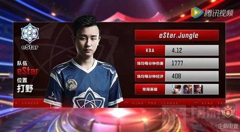 第二年为争 第二年为争